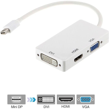Axiom 3-In-1 Mini Displayport To Hdmi, Vga And Dvi Video Adapter 3N1MDP2HVD-AX