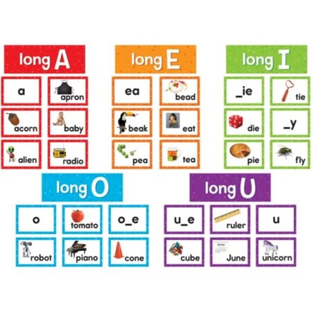 Teacher Created Resources Long Vowels Pocket Chart Cards, Set of 2 TCR20851-2