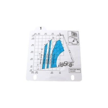 Genie REPLACEMENT CARD, LOAD RNG, GTH844 STD 237684