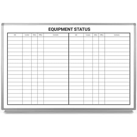 Creative Safety Supply Equipment Status Whiteboard, 36in x 24in WB10077-36