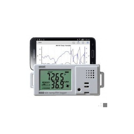 Onset Computer Indoor temperature & relative humidity MX1101