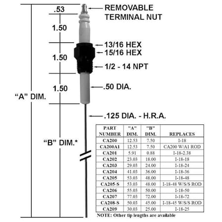 Crown Engineering Crown Igniter CA205 S/S Rod CA205-S
