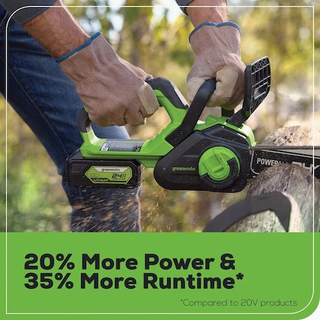 Greenworks 24V 4.0 Ah USB Battery 2935202