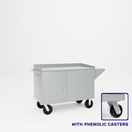 Pucel Mobile Tool Cabinet with 9 Drawers, 48 in W x 26 in D x 37 1/4 in H, Light Blue PTC-48P