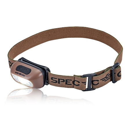 Rechargeable LED Headlamp