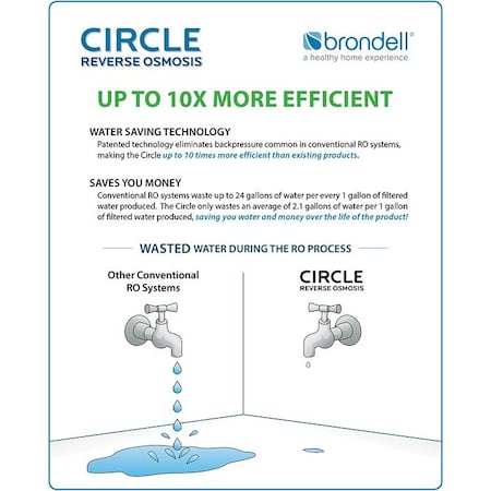 7 Best WQA & NSF Water Filters 2026 - ArtyWater