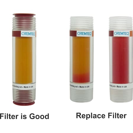 Chemteq Filter Change Indicator Inline for Acid Gases and Vapors 602 | Zoro