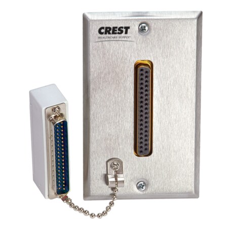 Crest Healthcare Supply