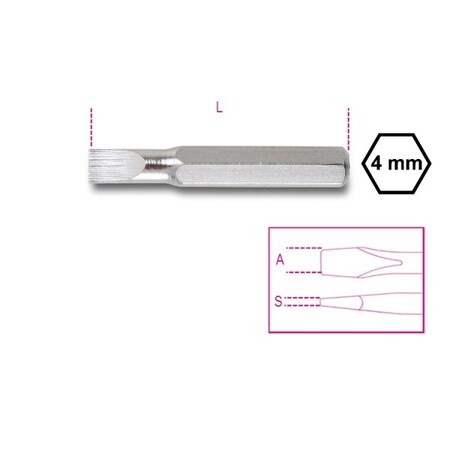 Beta Slotted Head Screwdriver Bit, 0.8mm 012560001