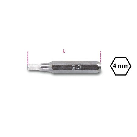 Beta Hexagon Head Screwdriver Bit, 1.5mm 012560024