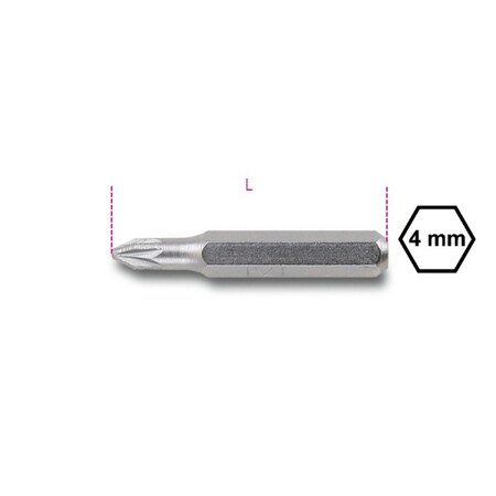 Beta Slotted Head Screwdriver Bit, PZ0 012560063