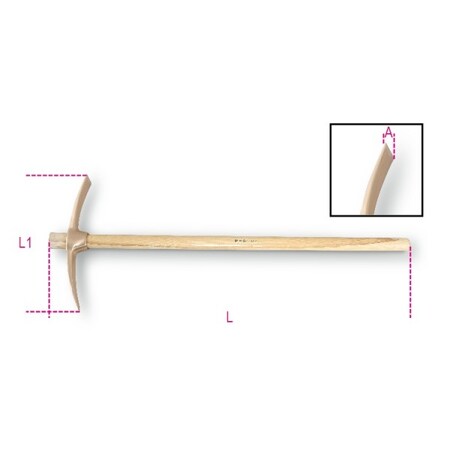 Beta Spark-Proof Picks 017030150