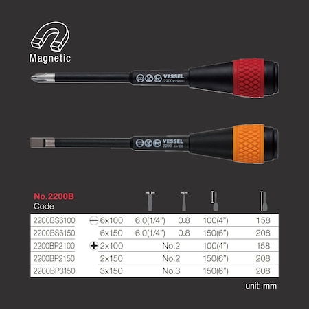 Vessel Replacement Blade for BALL GRIP Ratchet 2200BP2100