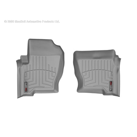 WeatherTech