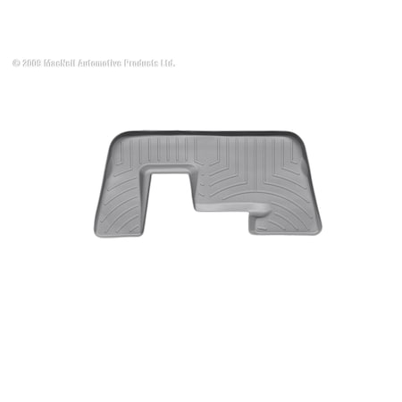 WeatherTech