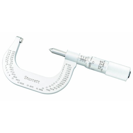 Starrett Outside Micrometer Case, 2" 216ZZ-2