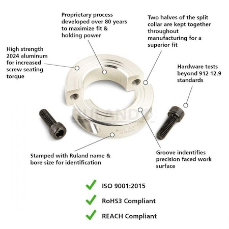 Ruland Shaft Collar, Alloy Steel, Clamp On, 75 mm MSP-75-A
