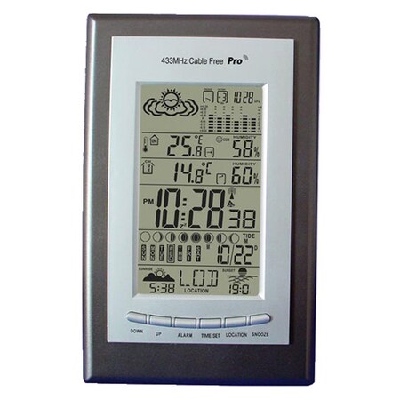 Bel-Art Weather Station, Animation Forecast, U.S B61500-0600