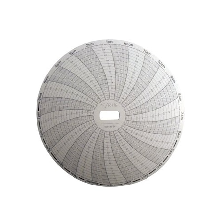 Supco Universal Recorder Charts, PK60 E20120F24