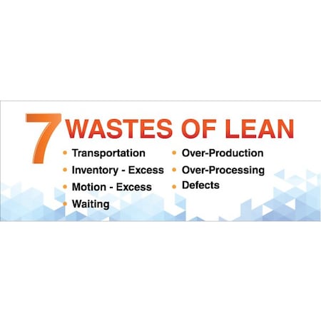 Visual Workplace Lean Banner, 13 oz., 3 ft.x8 ft., 7 Wastes 60-45-3696-L711