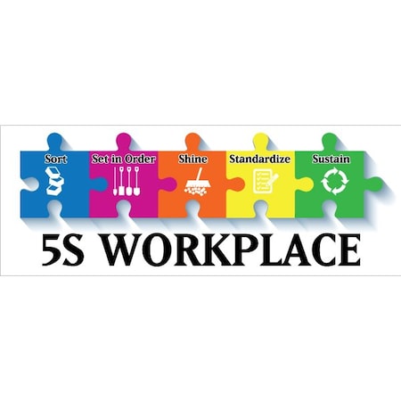 Visual Workplace Lean Banner, 13 oz., 3 ft.x8 ft., 5S Puzzle 60-45-3696-5S769