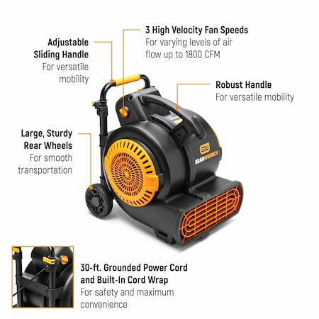 Gearwrench Industrial 1800Cfm 3/4Hp Air Mover GWAM1800