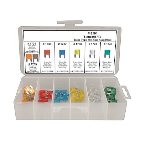 Disco ATM Blade Type Fuse Assortment, 60 PCS 8191