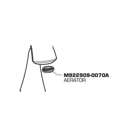 American Standard Aeratr f/Kenset 1.5GPM PcaCoinSlot M922909-0070A