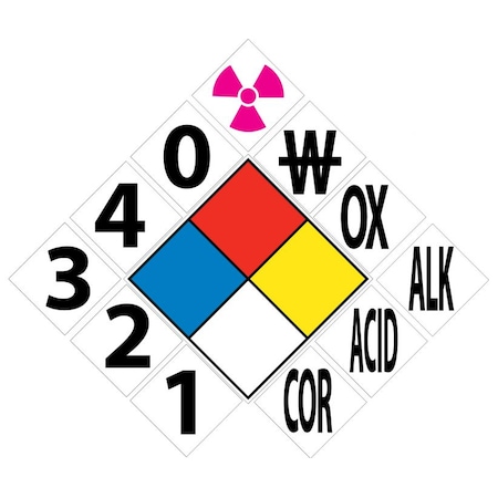 Nmc Placard Kits, Width: 5-5/8" NFPK1