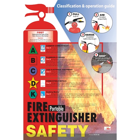 Nmc Fire Extinguisher Safety Poster PST003
