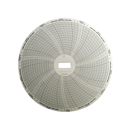 Supco Temp Rcrder Repl 7-Day Chart, PK60 S20120F7