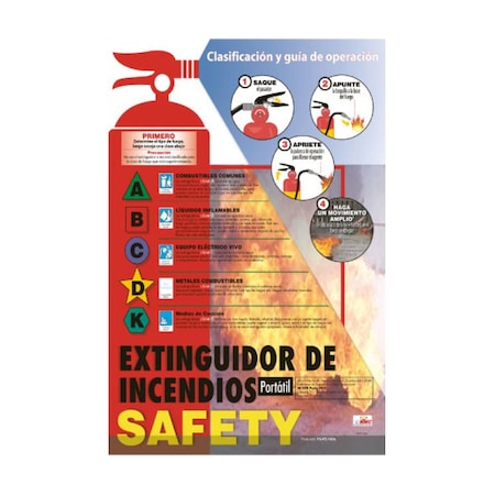 Nmc Fire Extinguisher Safety Poster Spanish SPPST003