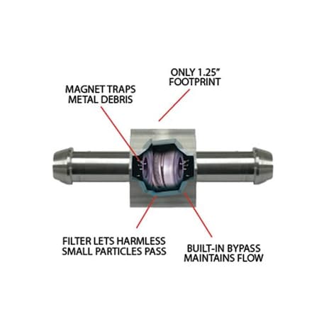 Airsept Power Steering Guard - 5/16" Double Barb 74012