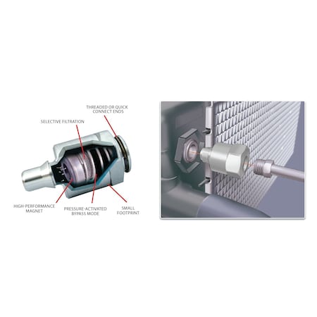 Airsept TransGuard - 3/8" Double Barb 71001