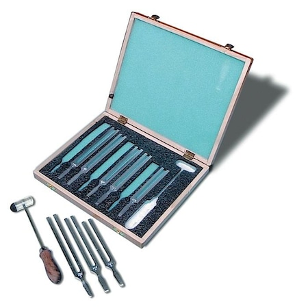 理科セット Fluke TLK-225 SureGrip Master Accessory Set: Tools Products
