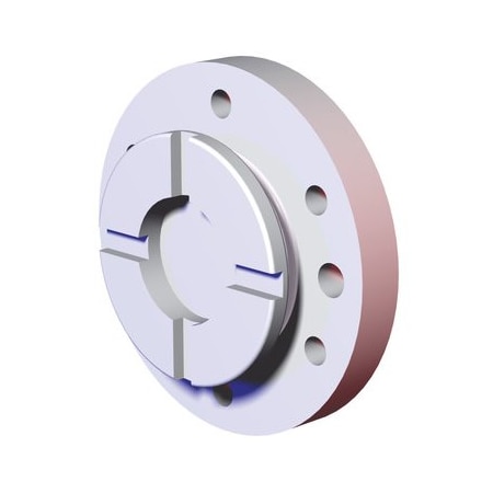 De-Sta-Co Edge Part 25Mm STS0025-NA
