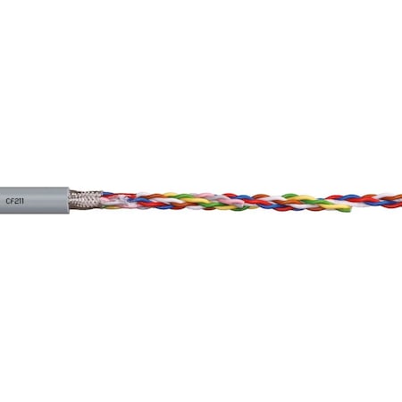 Chainflex Data Cable, 20 AWG, Gray, PVC, 300 V CF211-05-14-02