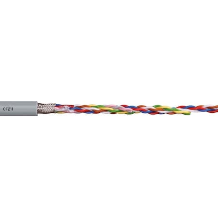 Chainflex Data Cable, 20 AWG, Gray, PVC, 300 V CF211-05-05-02