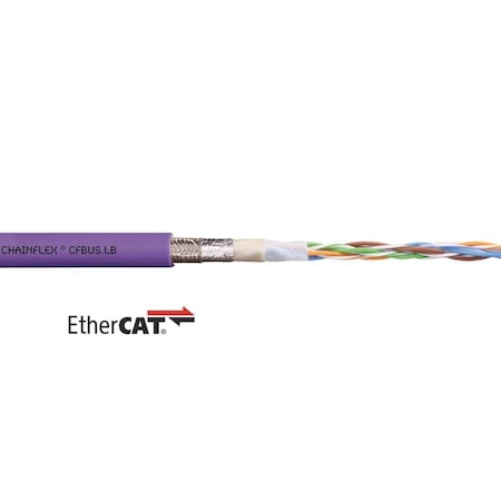 Chainflex BusCable, Ethernet/CAT5, 24AWG, Red, 50V CFBUS-LB-040