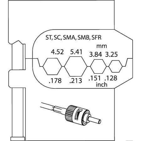 Gedore Module Insert for Optical Waveguides 8140-12