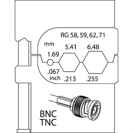 Gedore Module Insert For Coax Cables 8140-14