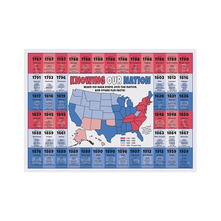 Hoffmaster 10" x 14" US State Facts Paper Placemats, PK1000 311136