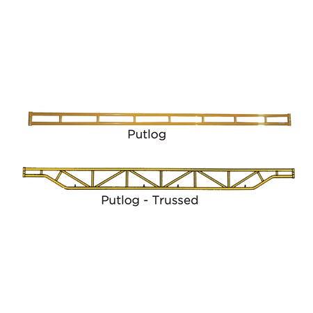 Putlog Platform Bil-Jax Putlog - Trussed - 20' L 0036-603 | Zoro