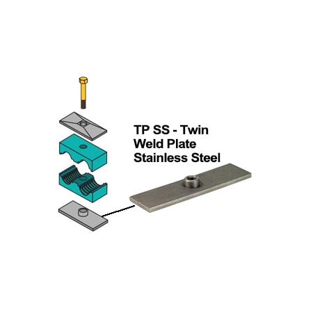 Foster Beta Twin, Group T4, Weld Plate TP4SS