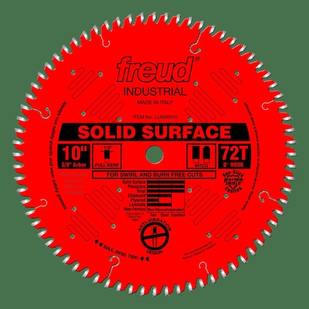 Freud Solid Surface Blade, 10" x 72T LU95R010