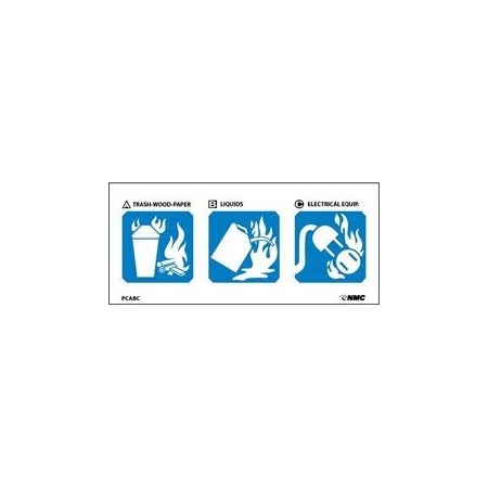Nmc LABELS, PICTORIAL CLASS MARKER, PCABC | Zoro