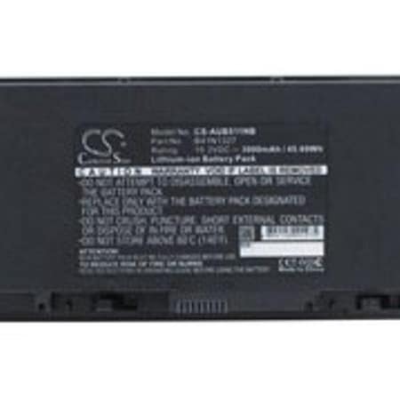 Replacement for Asus ROG B551