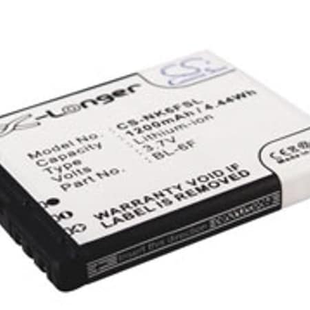 Replacement for Nokia N95 8GB