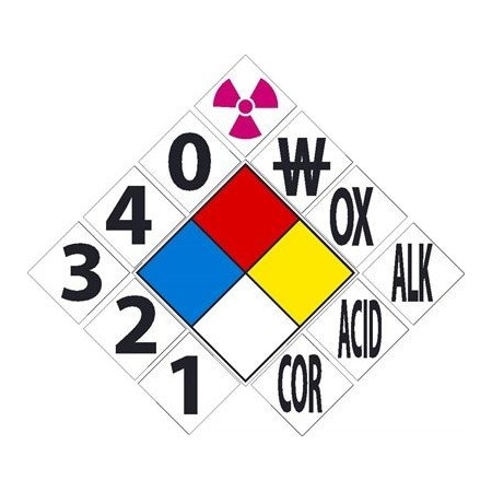 Nmc Placard Kits, Material: Rigid Plastic NFPK5 | Zoro