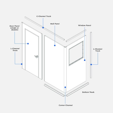 Swiftwall Pro Pro Reusable Class C Fire Rated Modular Panel System ...